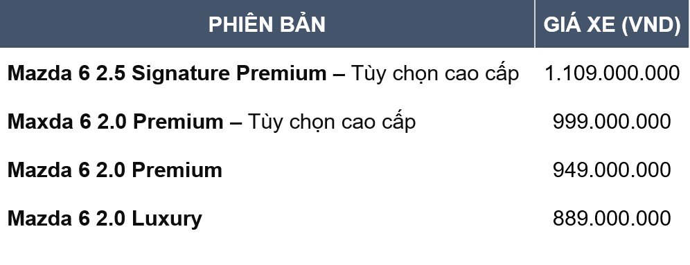 KIA Trường Chinh