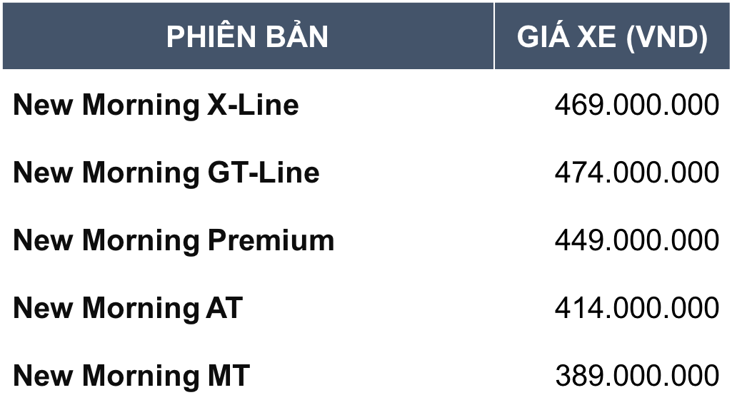 KIA Trường Chinh