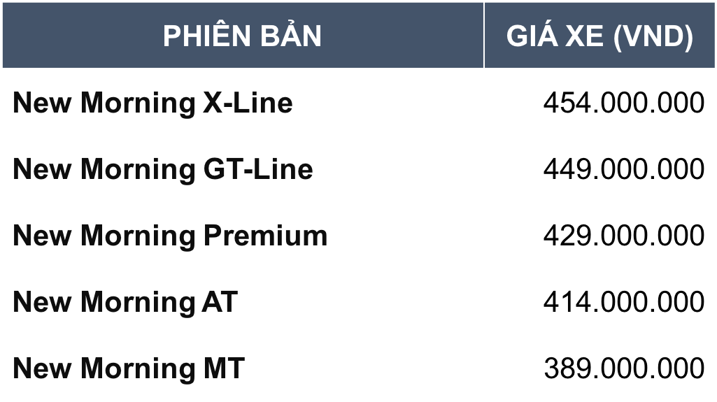 KIA Trường Chinh