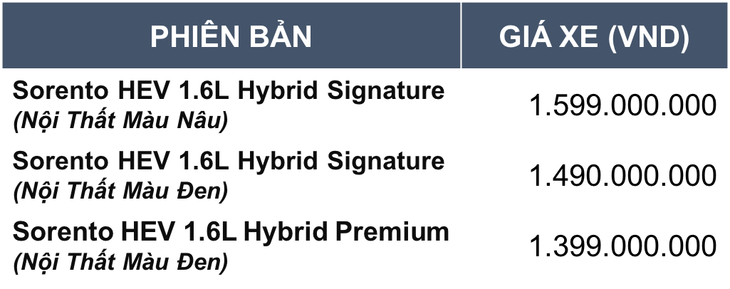KIA Trường Chinh